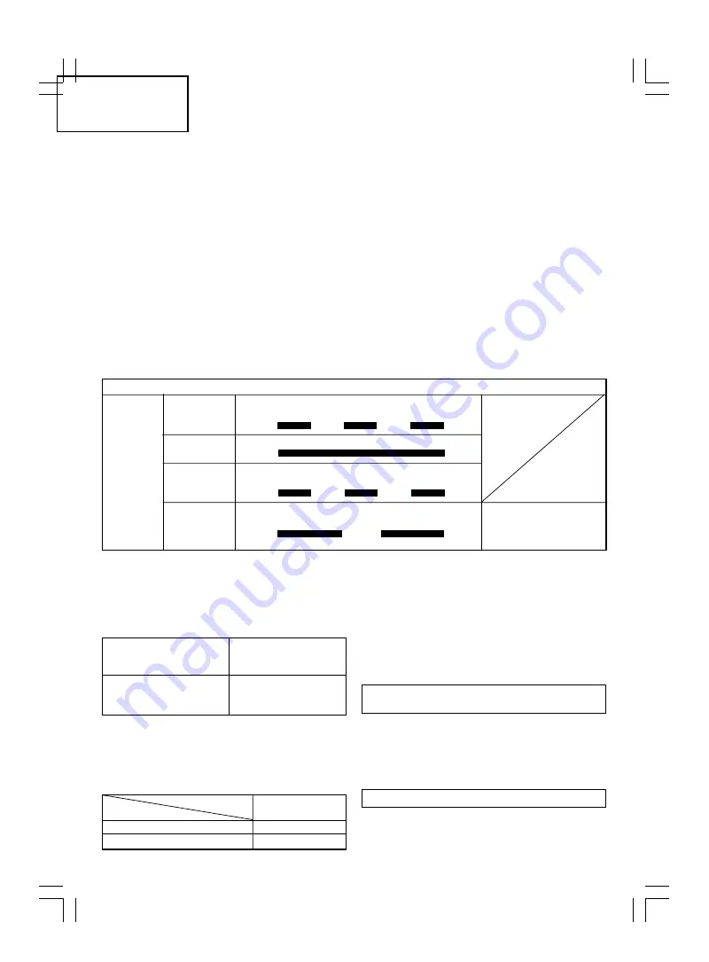 Hitachi DS 14DL Handling Instructions Manual Download Page 76