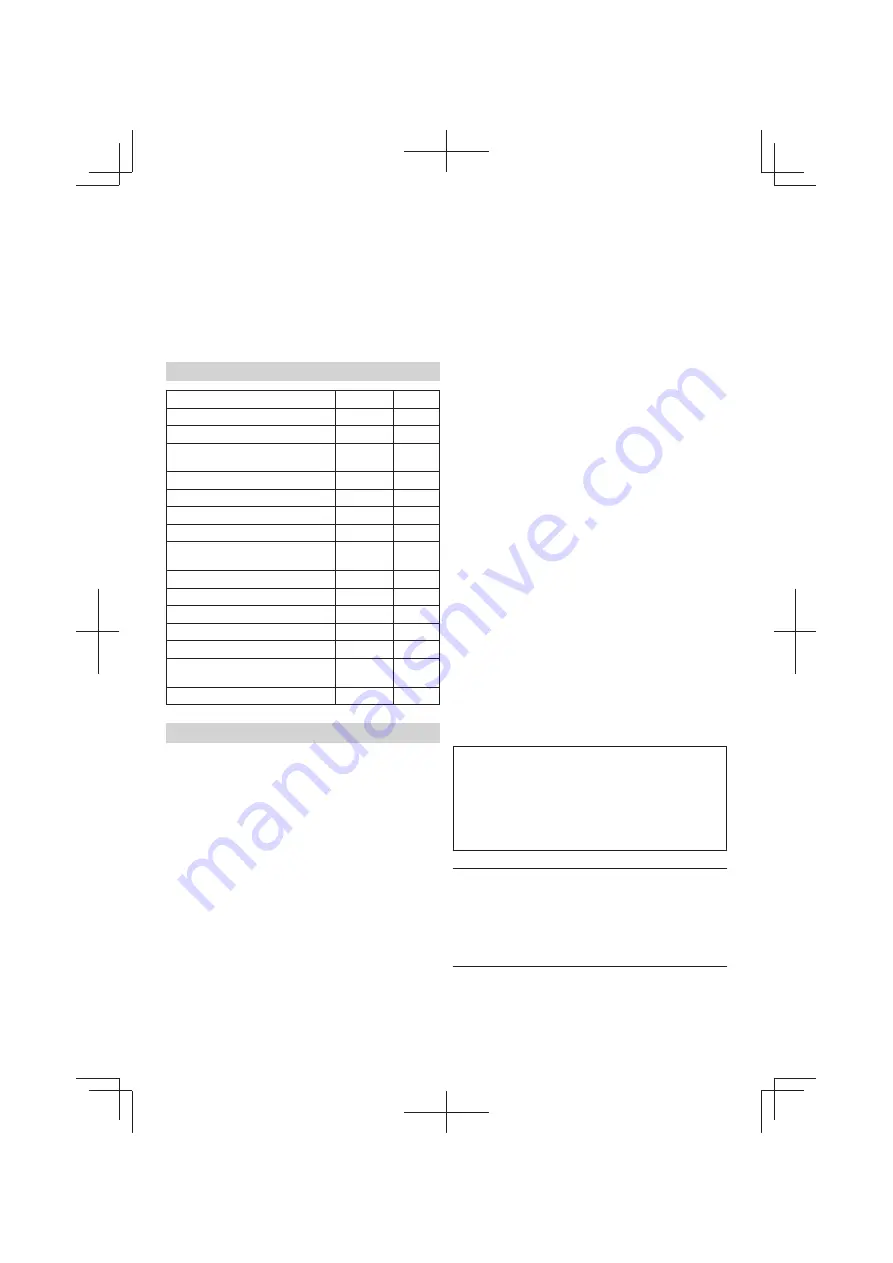 Hitachi DS 14DL2 Handling Instructions Manual Download Page 68