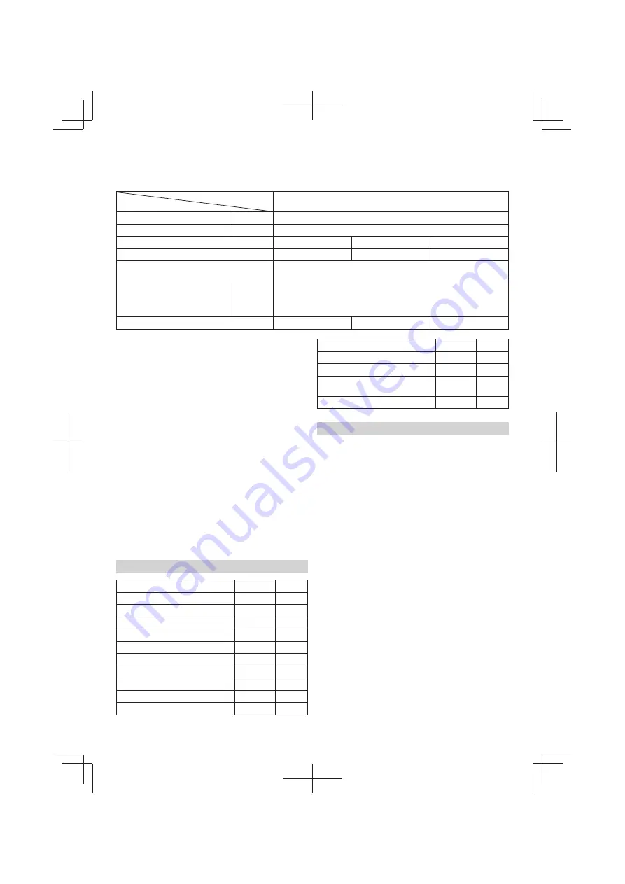 Hitachi DS 14DL2 Handling Instructions Manual Download Page 94