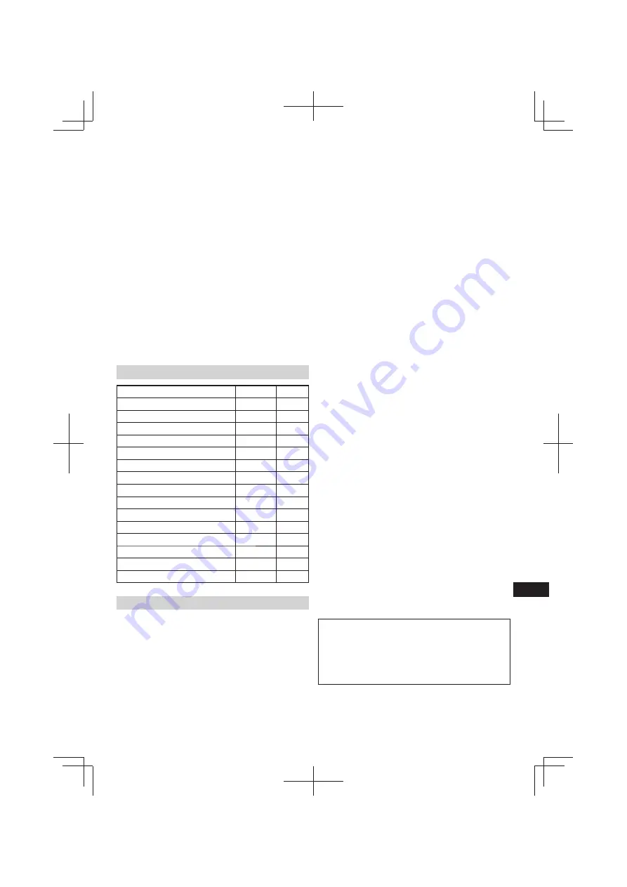 Hitachi DS 14DL2 Handling Instructions Manual Download Page 137