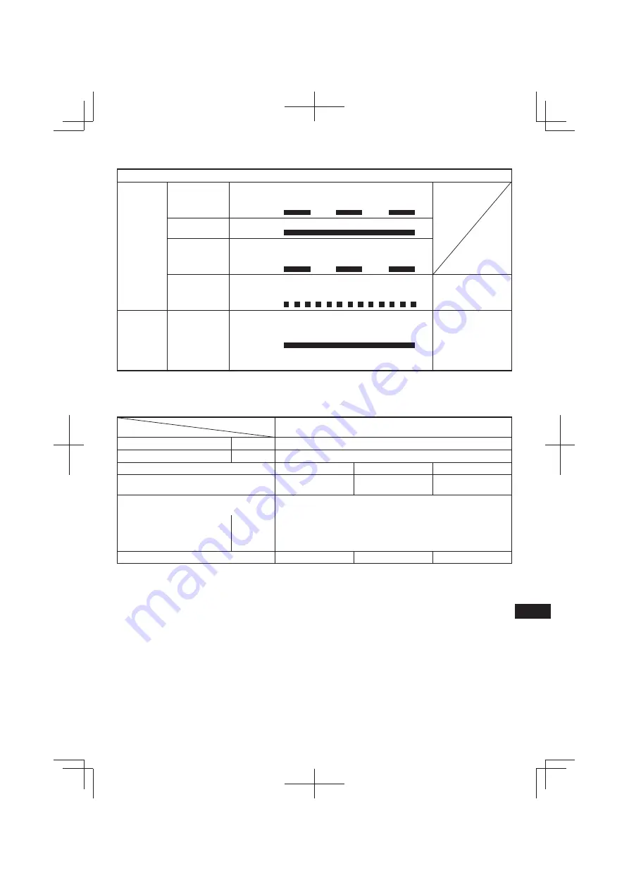 Hitachi DS 14DL2 Скачать руководство пользователя страница 143