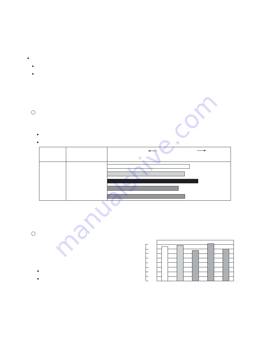 Hitachi DS 14DMR Скачать руководство пользователя страница 7