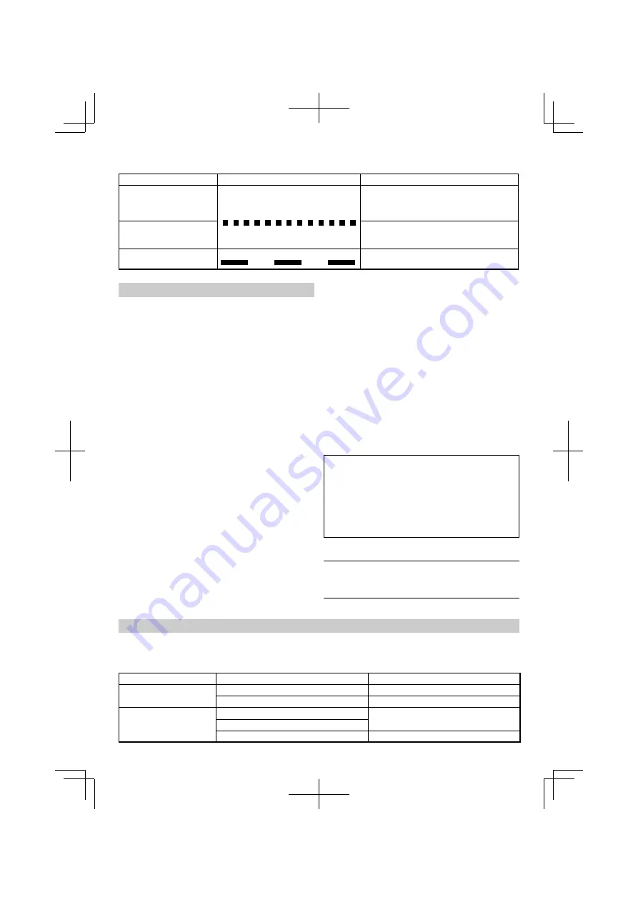 Hitachi DS 36DA Handling Instructions Manual Download Page 42