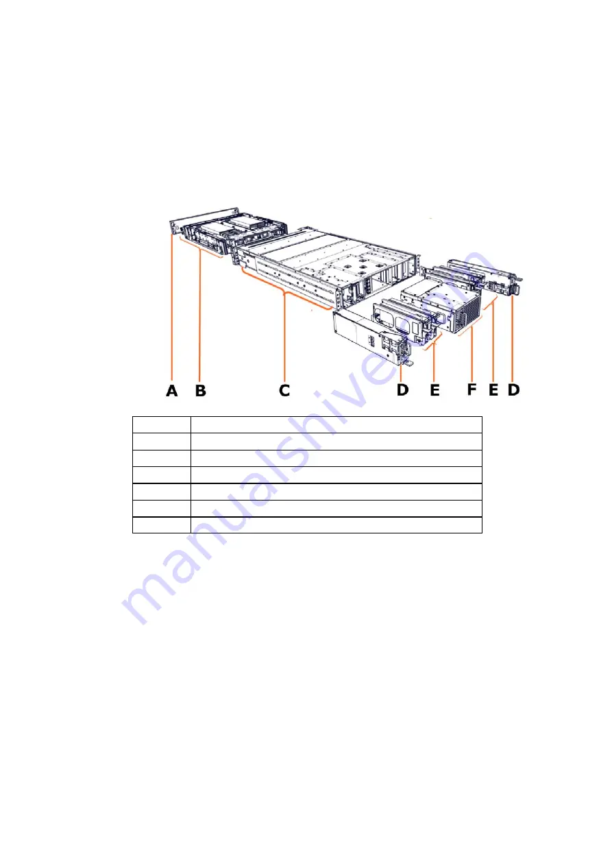 Hitachi DS7000 Series Product Description Manual Download Page 19