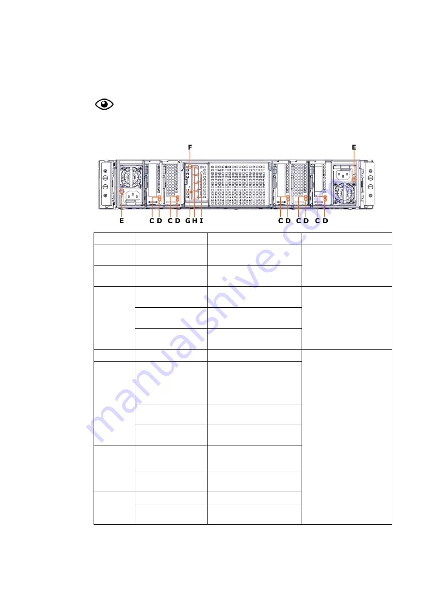 Hitachi DS7000 Series Product Description Manual Download Page 70