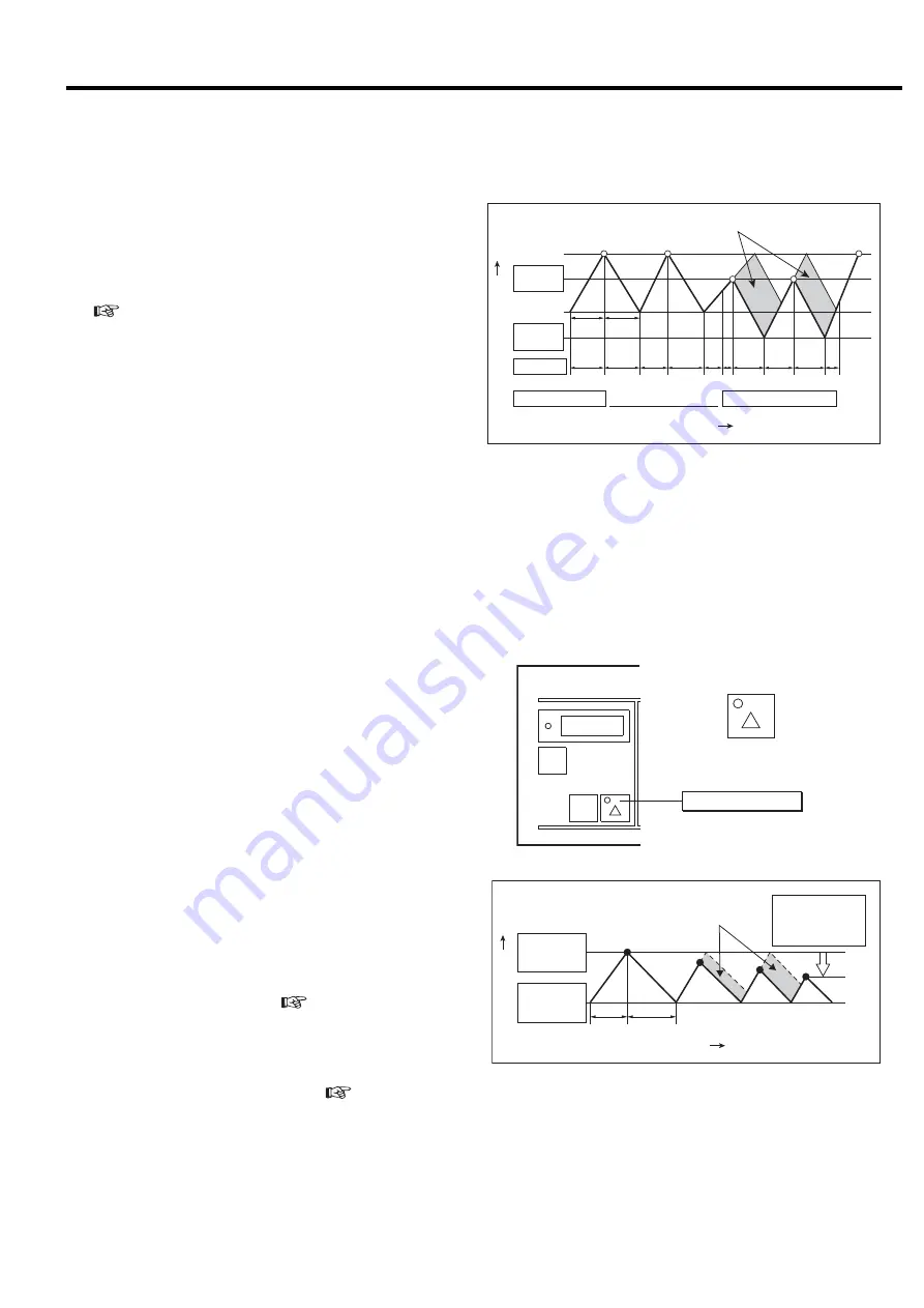 Hitachi DSP-110A6N Instruction Manual Download Page 33