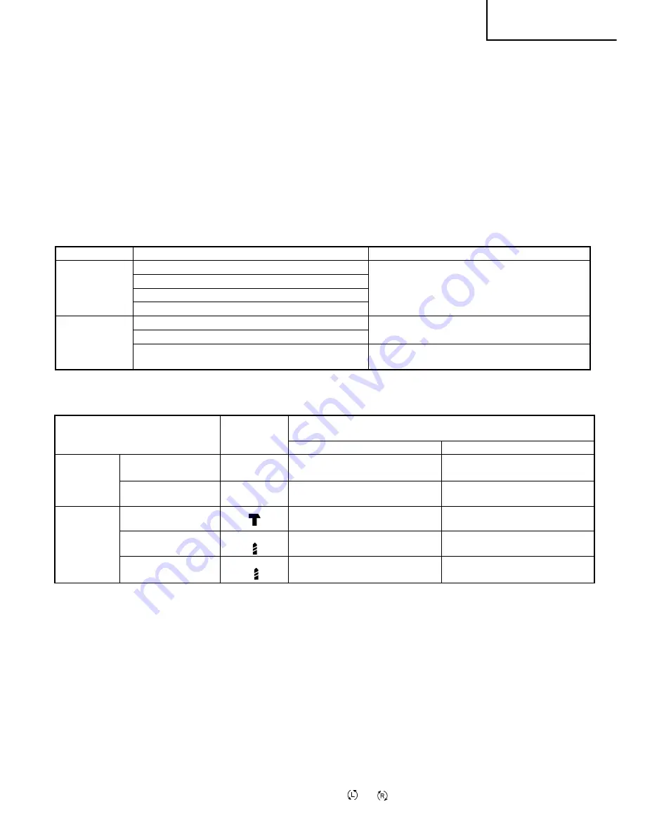 Hitachi DV 10DVA Handling Instructions Manual Download Page 19