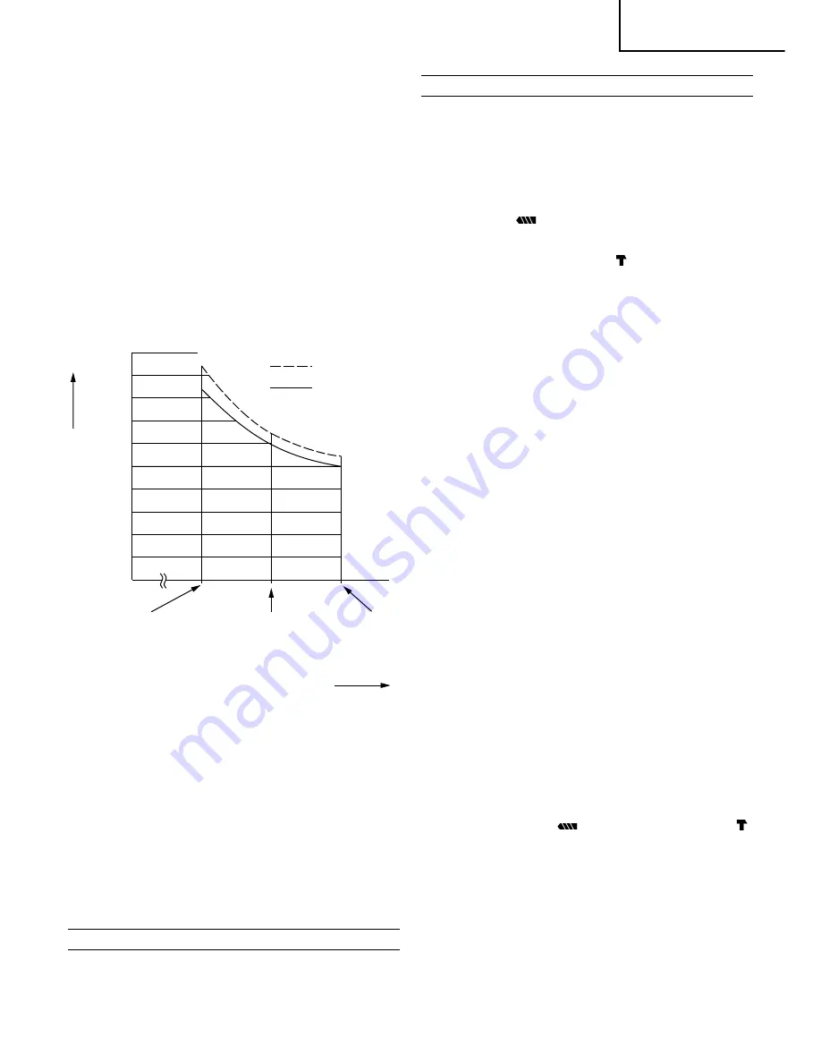 Hitachi DV 10DVA Handling Instructions Manual Download Page 33