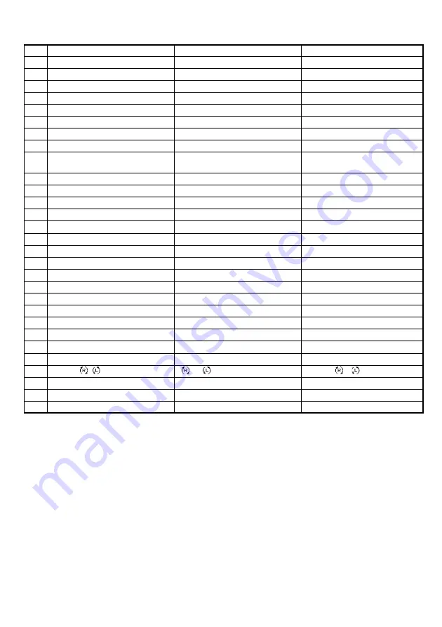 Hitachi DV 12DV Handling Instructions Manual Download Page 5