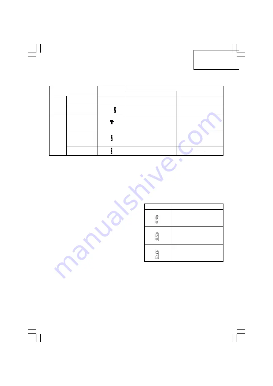 Hitachi DV 14DBL Handling Instructions Manual Download Page 33