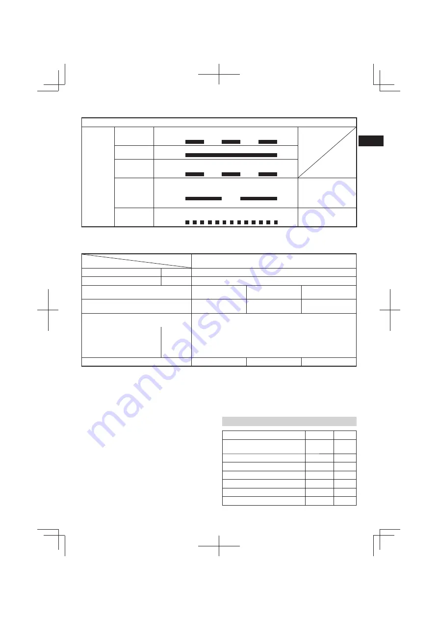 Hitachi DV 14DCL2 Handling Instructions Manual Download Page 11