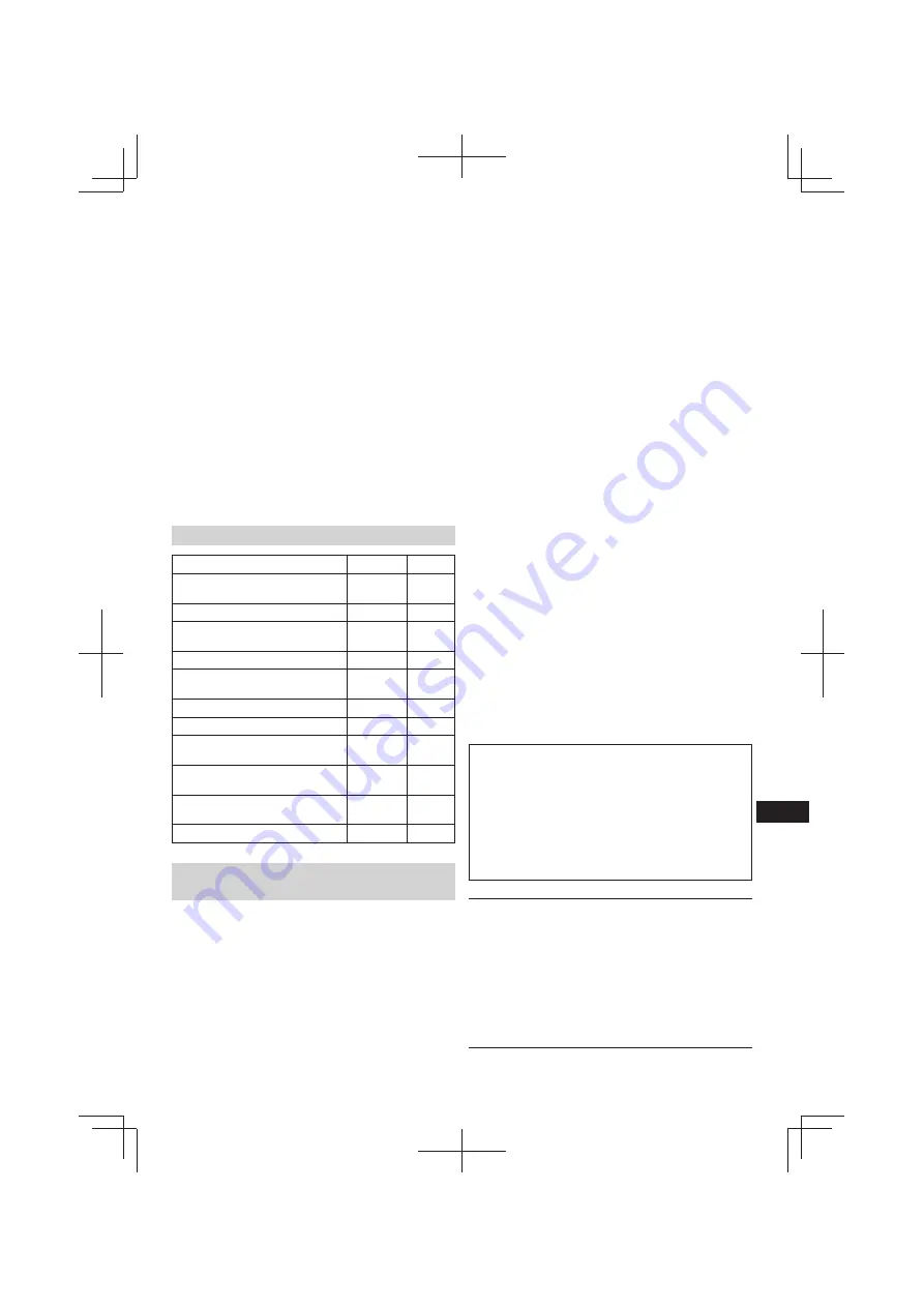 Hitachi DV 14DCL2 Handling Instructions Manual Download Page 119