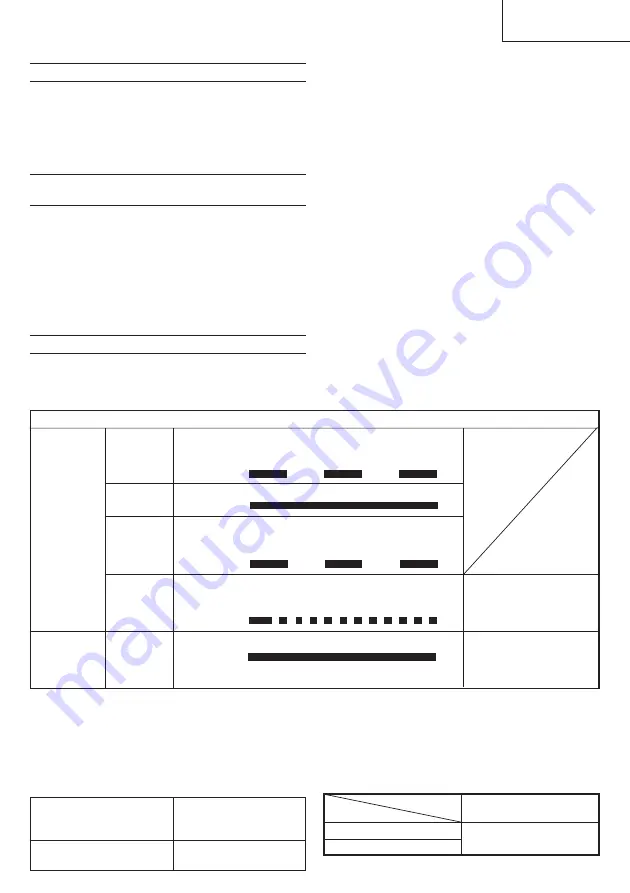 Hitachi DV 14DL Handling Instructions Manual Download Page 55