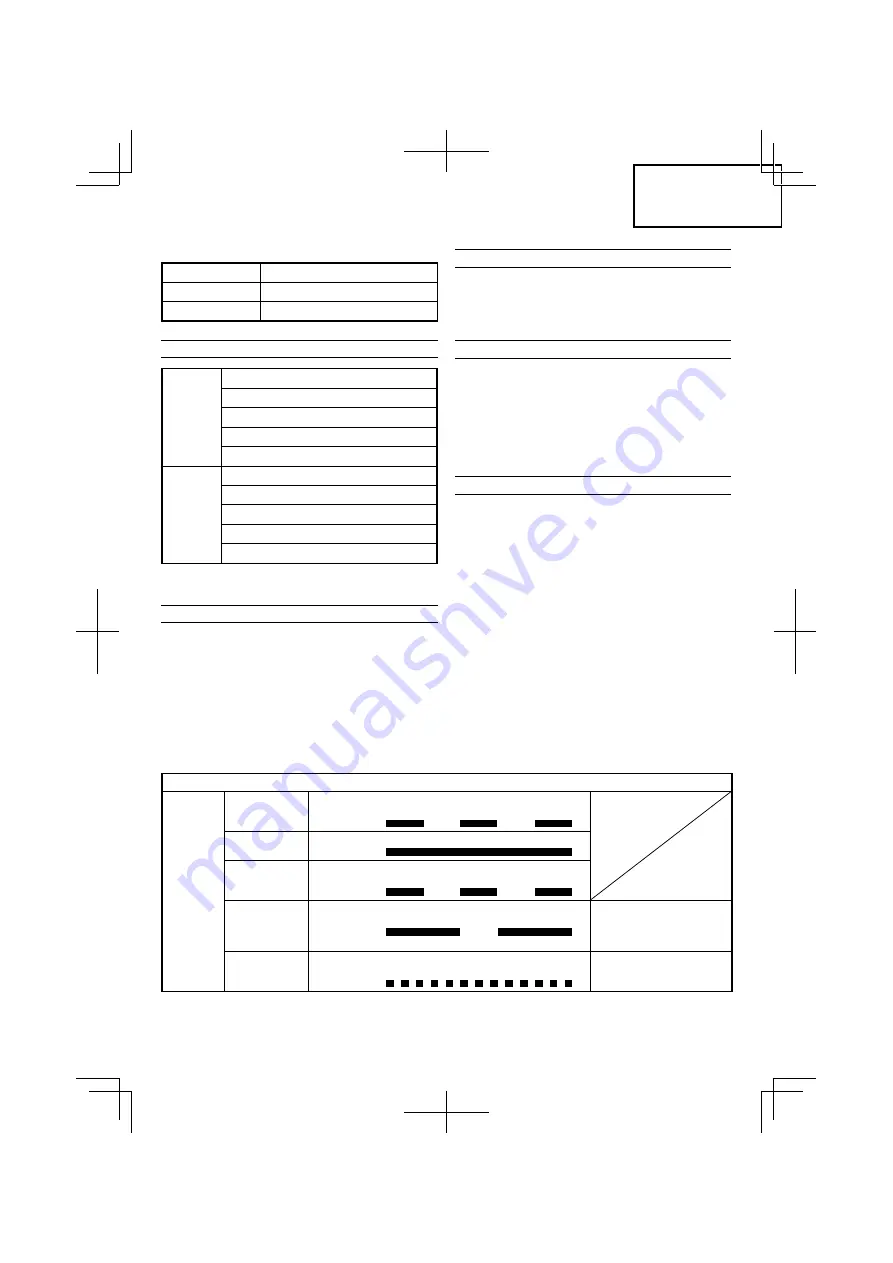 Hitachi DV 14DSFL Handling Instructions Manual Download Page 17