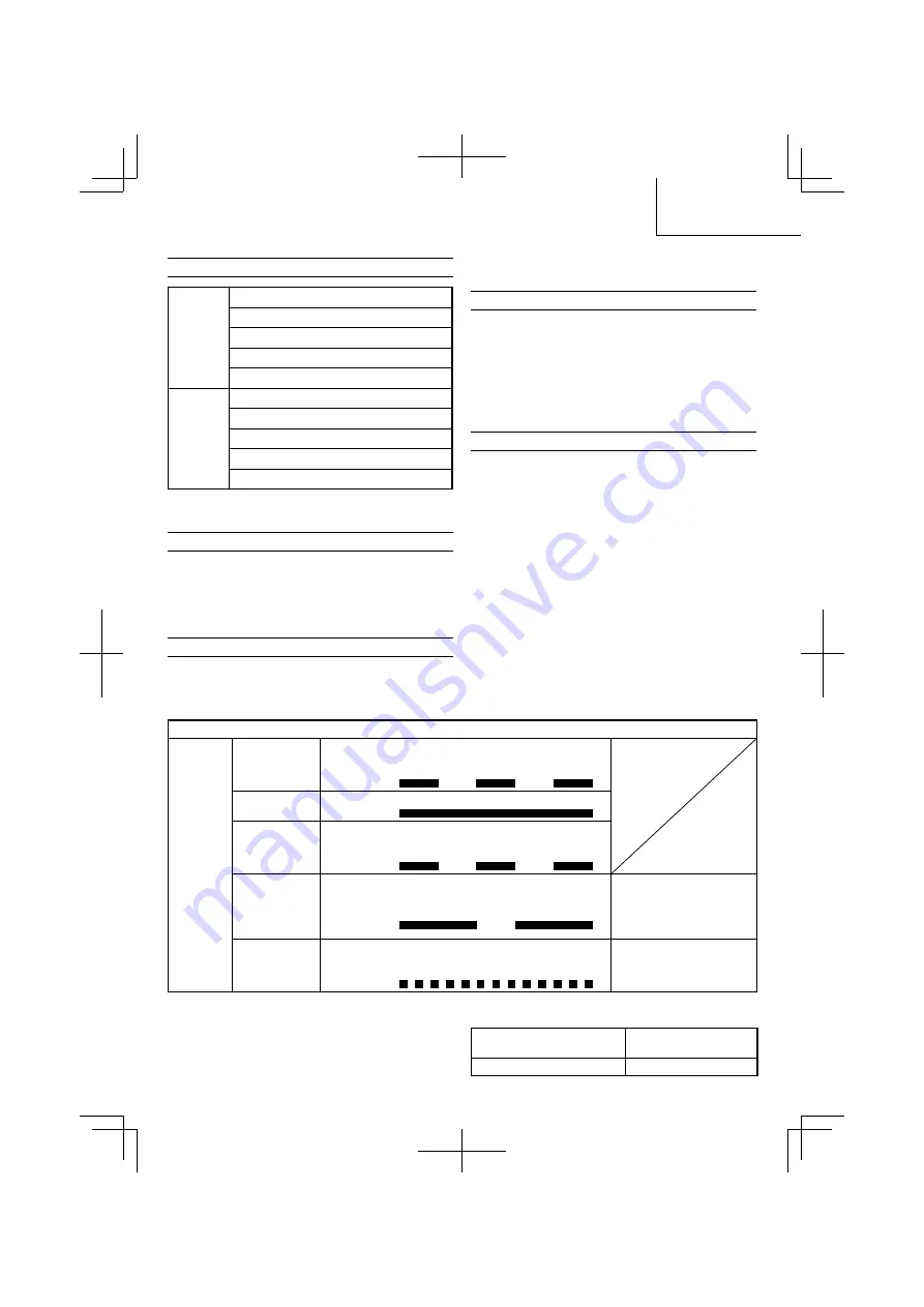 Hitachi DV 14DSFL Handling Instructions Manual Download Page 41