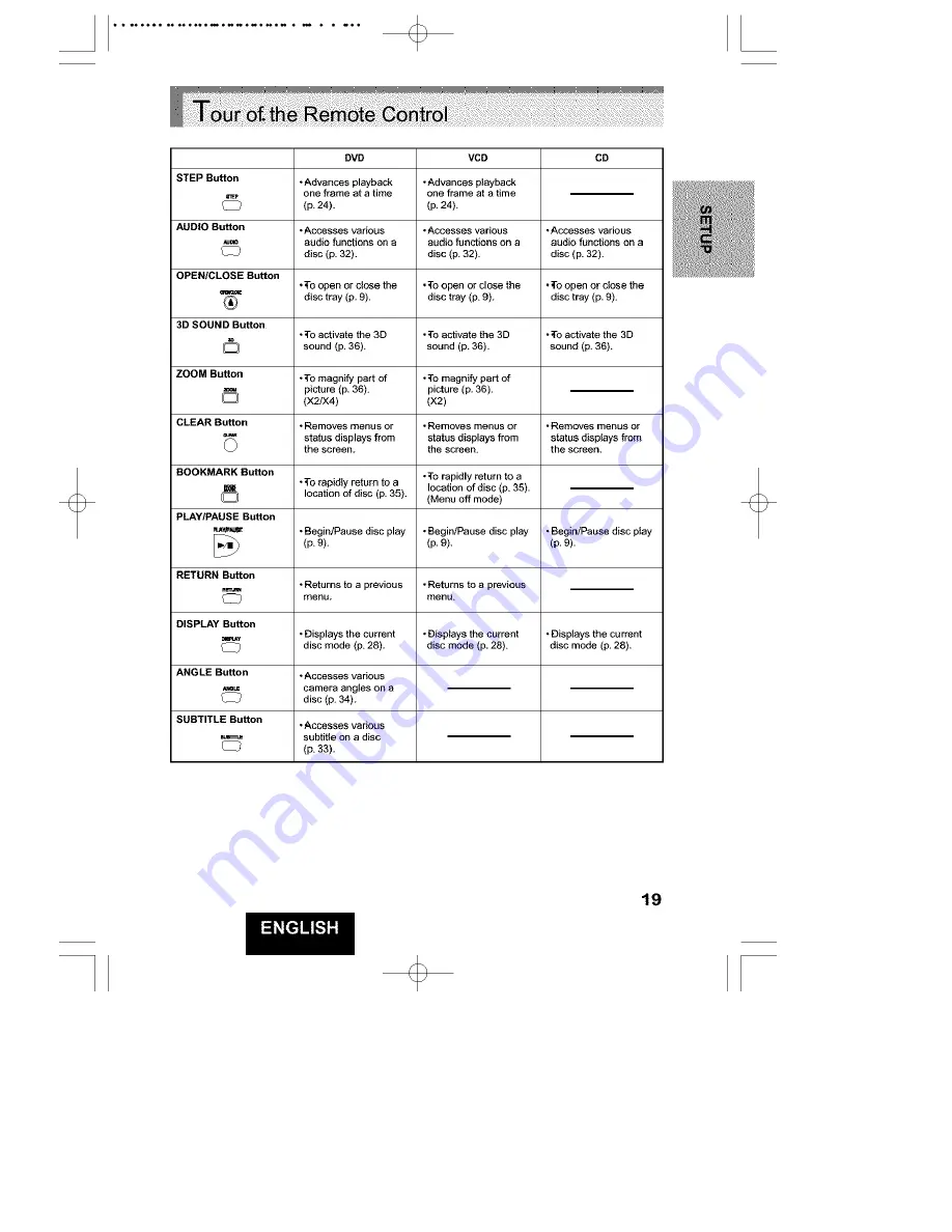 Hitachi DV-P313U Instruction Manual Download Page 19