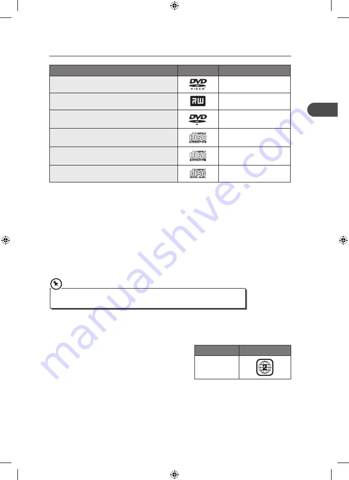 Hitachi DV-P455E Instruction Manual Download Page 15