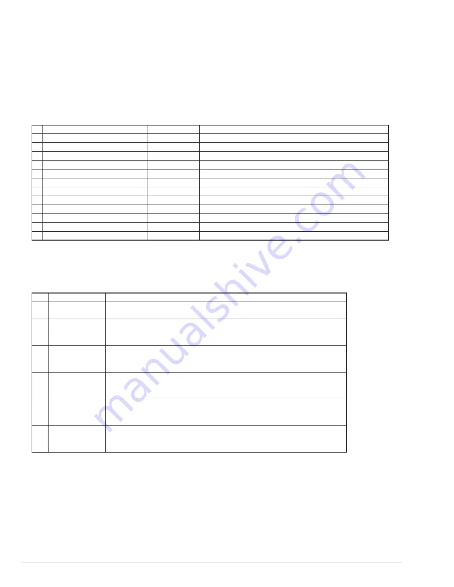 Hitachi DV-P705E Service Manual Download Page 13