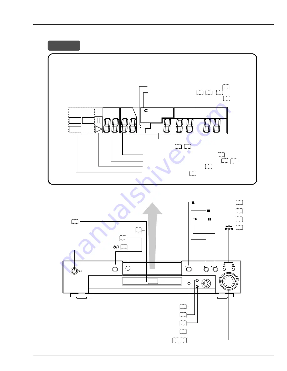 Hitachi DV-P705E Скачать руководство пользователя страница 14