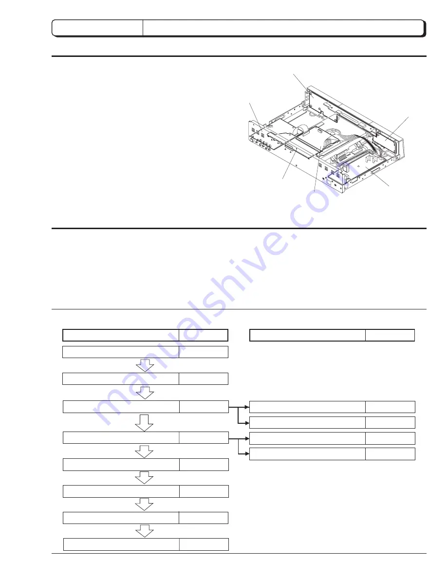 Hitachi DV-P705E Service Manual Download Page 18