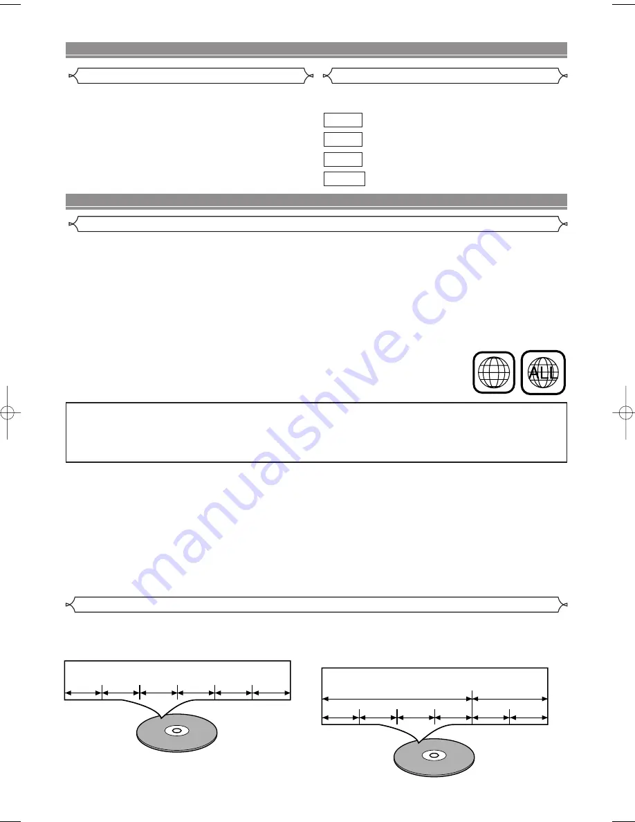 Hitachi DV-P735U Instruction Manual Download Page 4