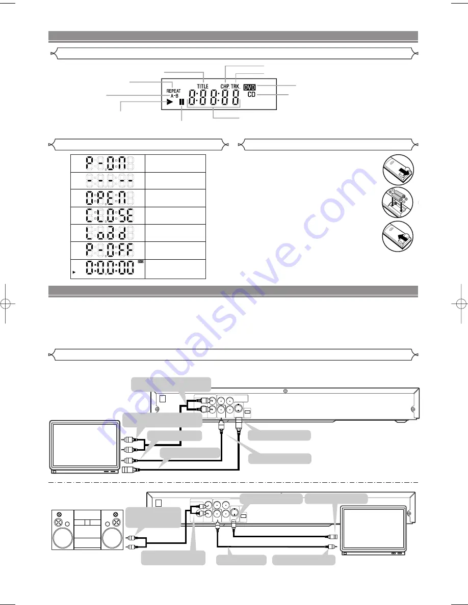 Hitachi DV-P735U Instruction Manual Download Page 8