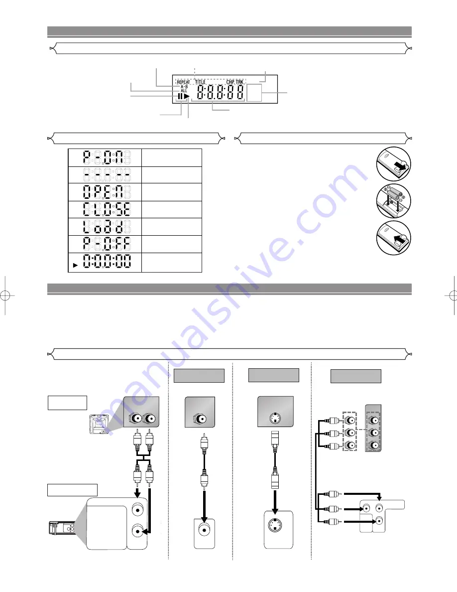 Hitachi DV-P755U Скачать руководство пользователя страница 28