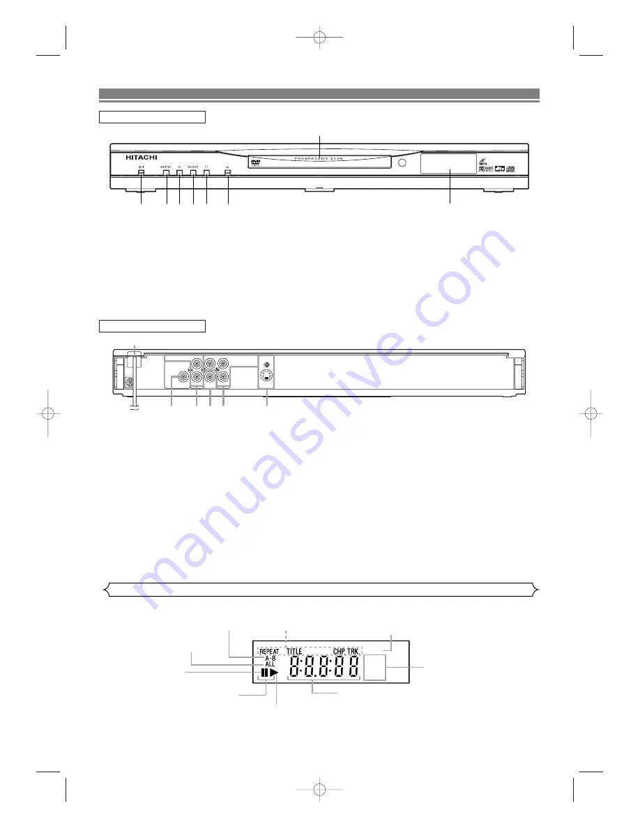 Hitachi DV-P788A Скачать руководство пользователя страница 6