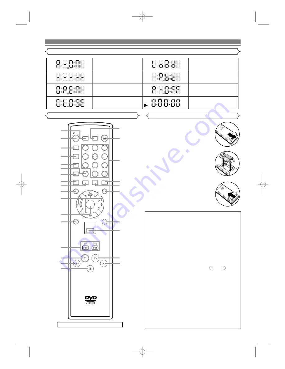 Hitachi DV-P788A Скачать руководство пользователя страница 7