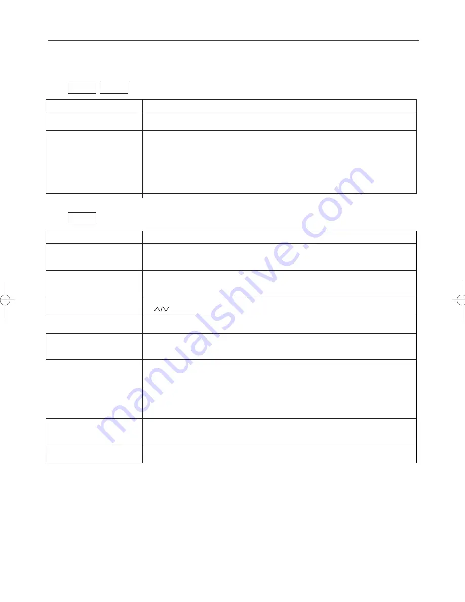 Hitachi DV-PF2U Instruction Manual Download Page 88