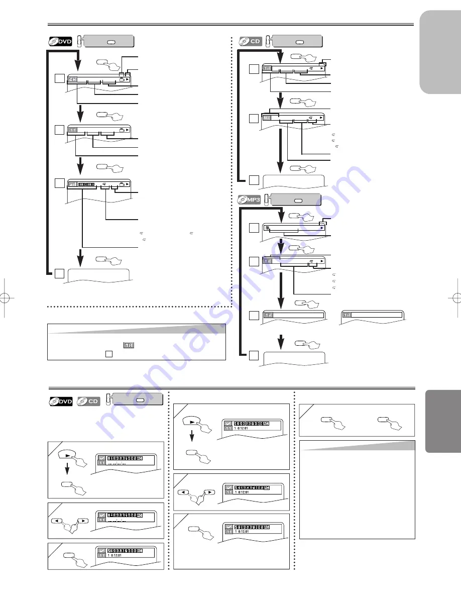 Hitachi DV-PF35U Скачать руководство пользователя страница 19