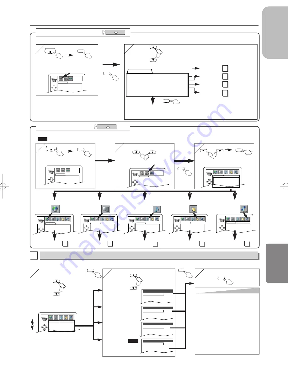 Hitachi DV-PF35U Instruction Manual Download Page 23