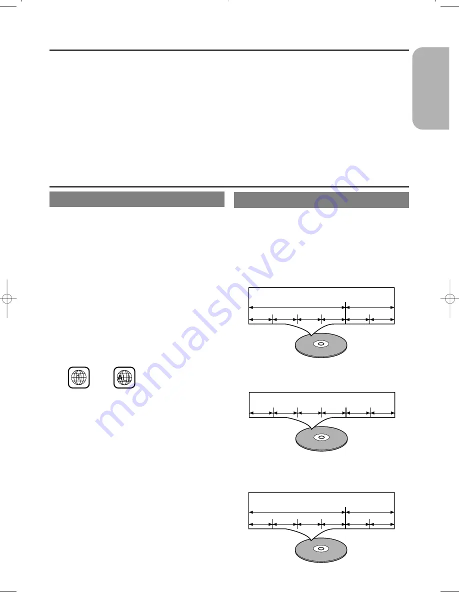 Hitachi DV PF74U Instruction Manual Download Page 7