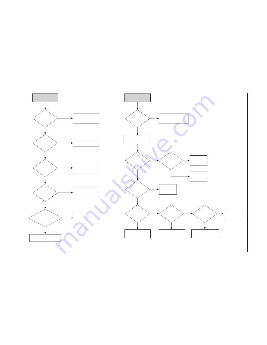 Hitachi DV-RF7U Service Manual Download Page 26