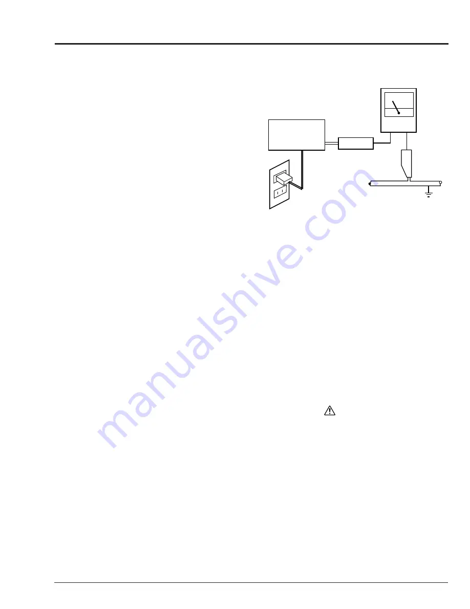 Hitachi DV-W1U Service Manual Download Page 2