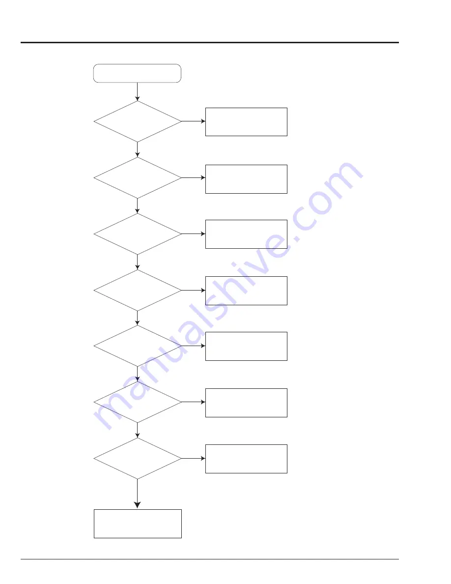 Hitachi DV-W1U Service Manual Download Page 8