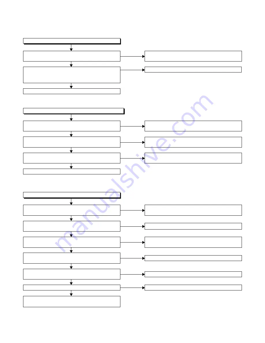 Hitachi DVPF2E Service Manual Download Page 29