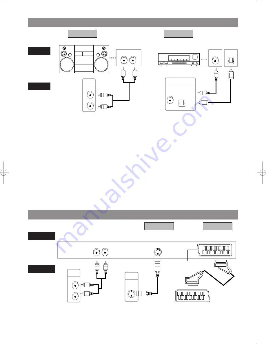 Hitachi DVPF3EUK Instruction Manual Download Page 15