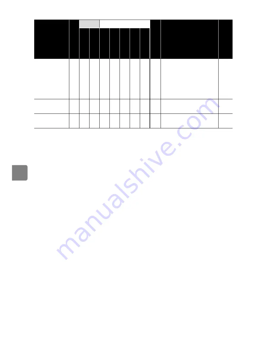 Hitachi DZ-BD70E(UK) Instruction Manual Download Page 98