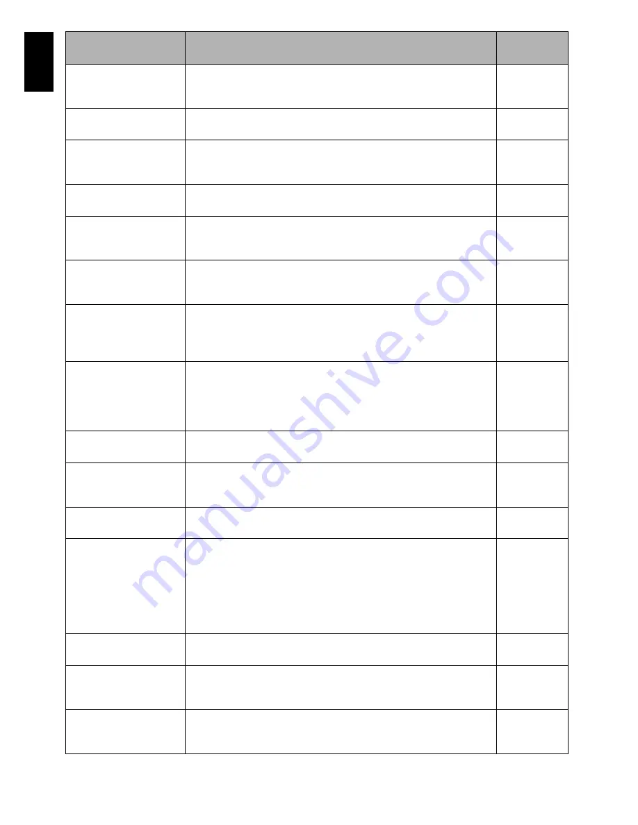 Hitachi DZ-BX35E Instruction Manual Download Page 132