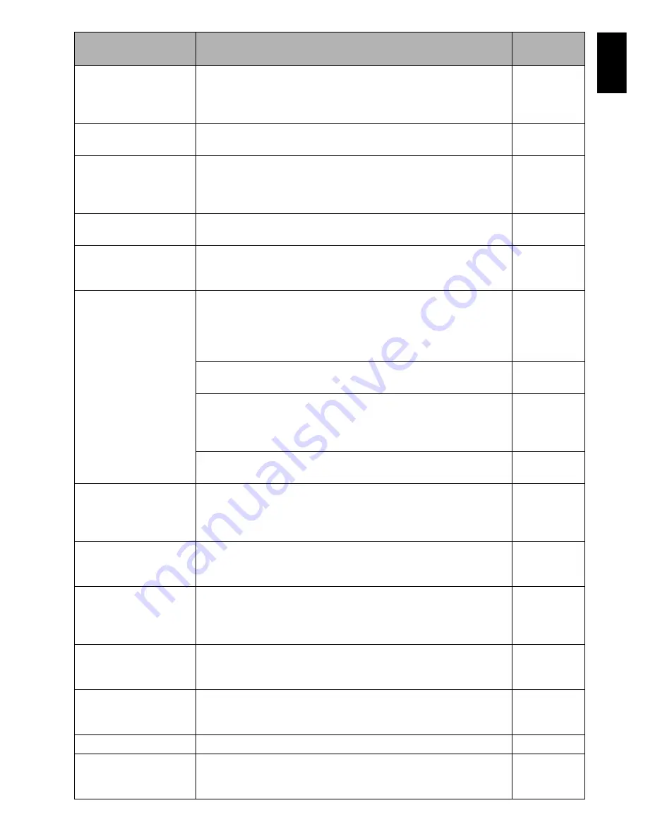 Hitachi DZ-BX35E Instruction Manual Download Page 135