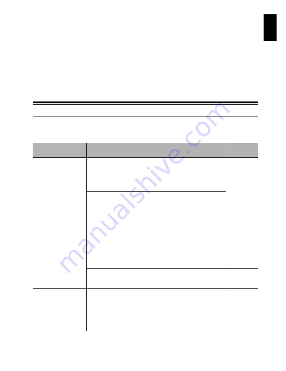 Hitachi DZ-BX35E Instruction Manual Download Page 137