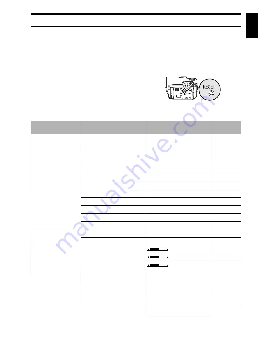 Hitachi DZ-BX35E Instruction Manual Download Page 145