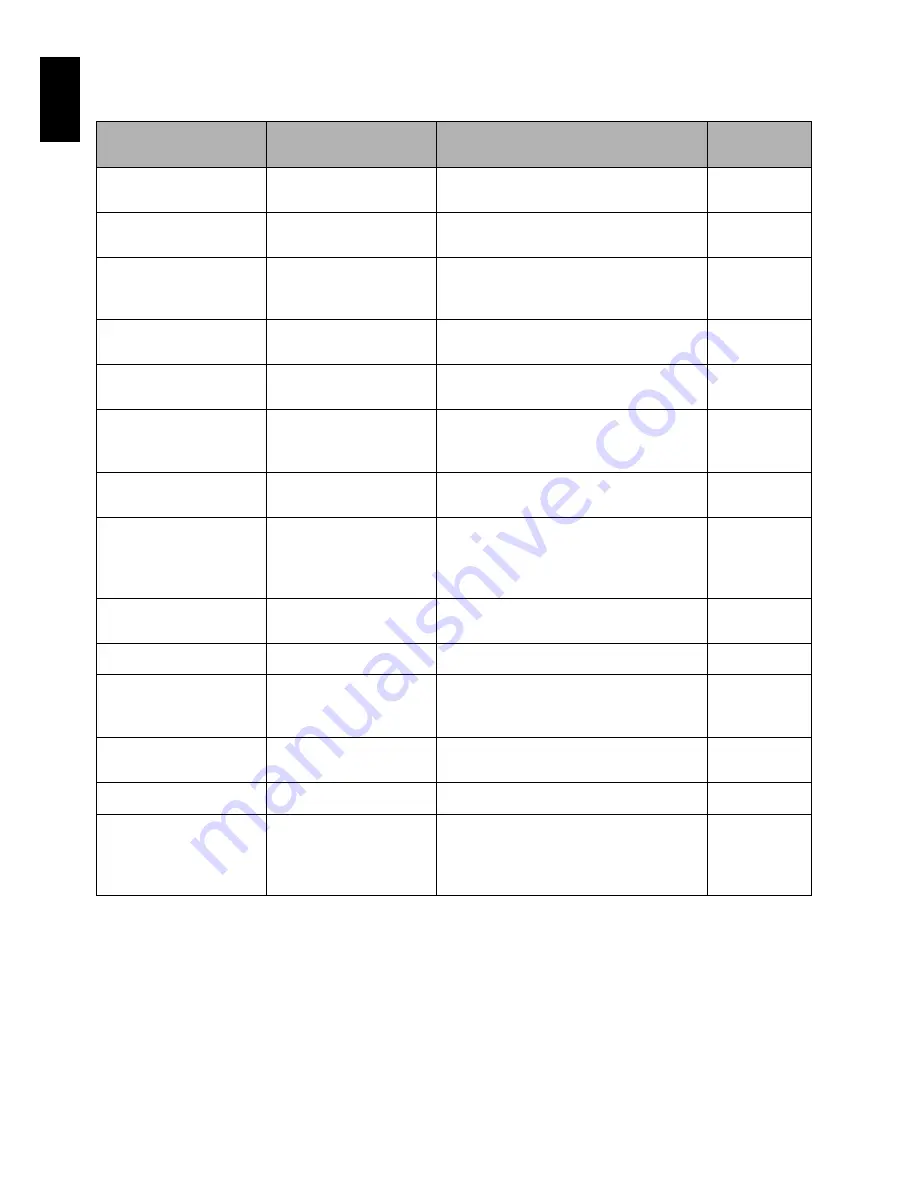 Hitachi DZ-GX20E Instruction Manual Download Page 104