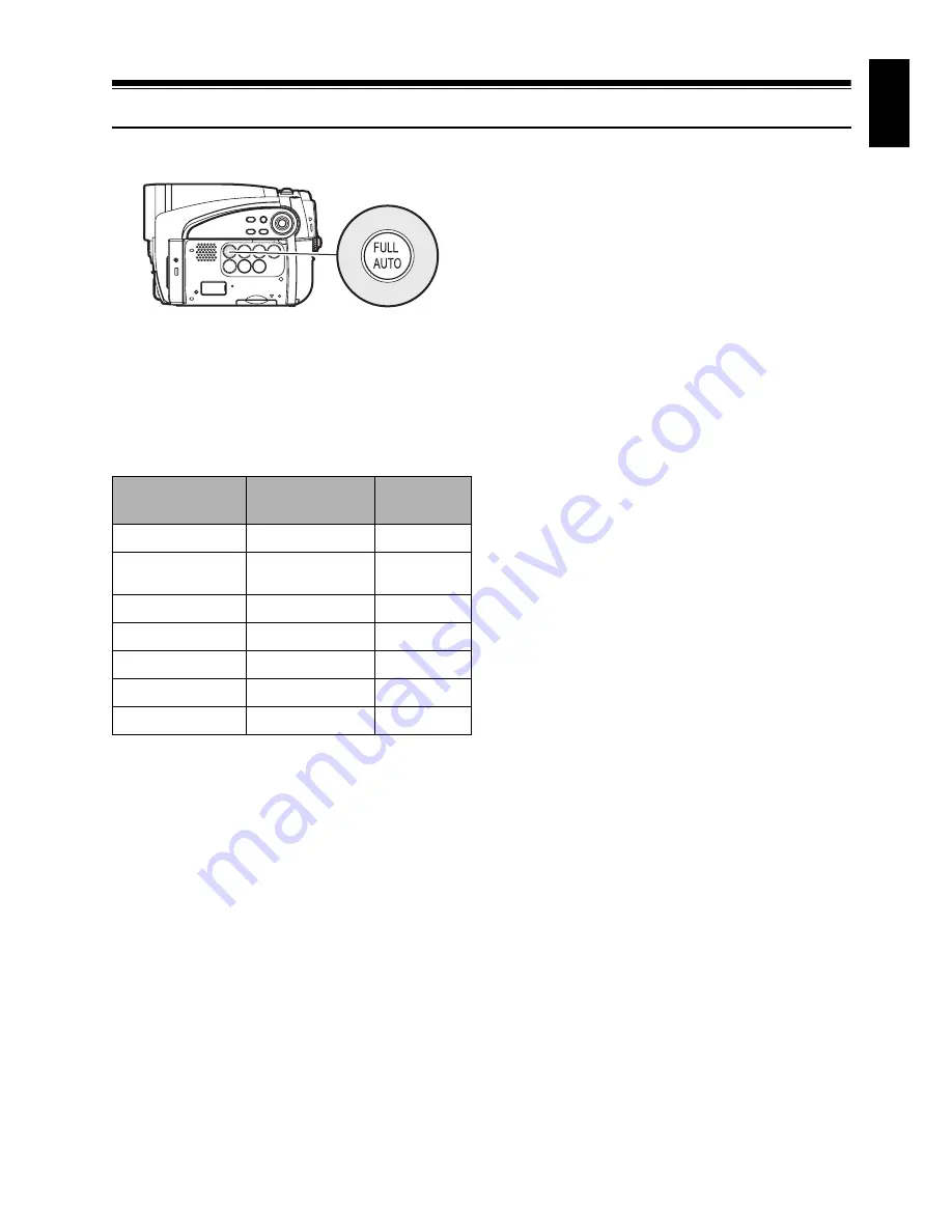 Hitachi DZ-GX5000A Instruction Manual Download Page 55