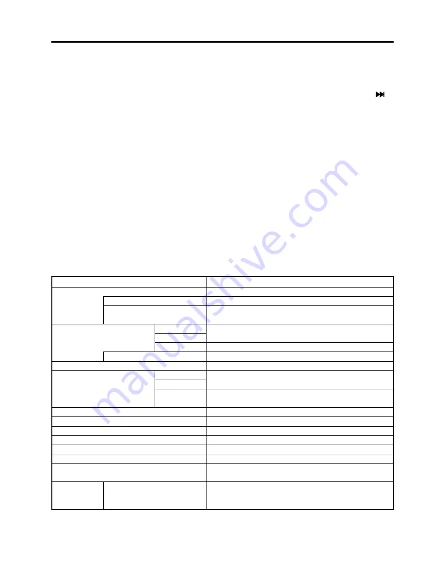 Hitachi DZ-GX5000A Service Manual Download Page 12