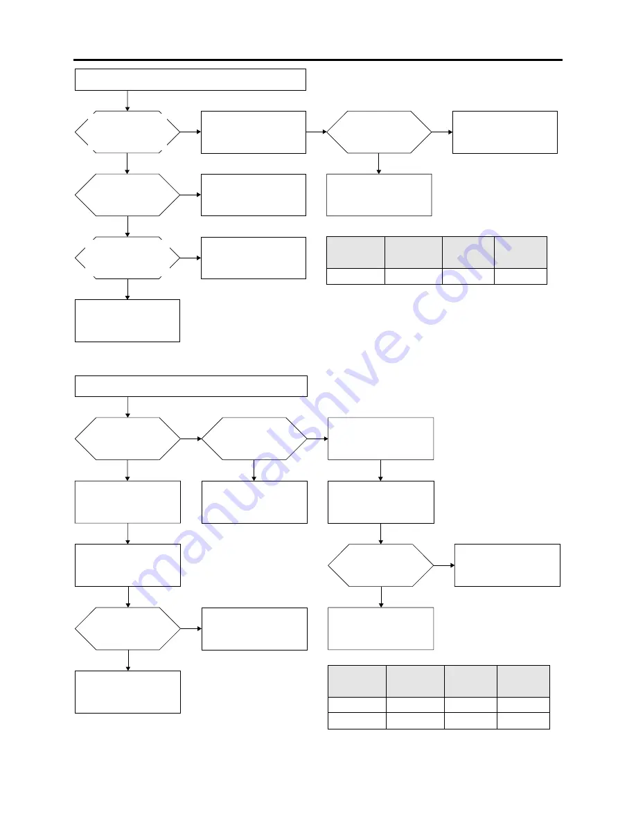 Hitachi DZ-GX5000A Service Manual Download Page 56