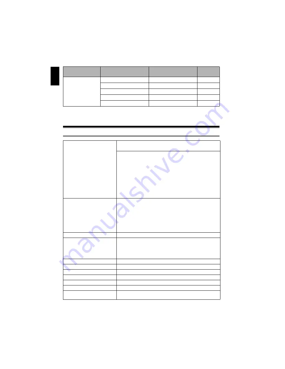 Hitachi DZ-GX5060SW Instruction Manual Download Page 146