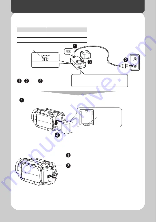 Hitachi DZ-HD90 Quick Operation Download Page 2