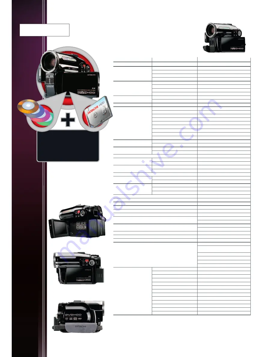 Hitachi DZ-HS303E Technical Specifications Download Page 2